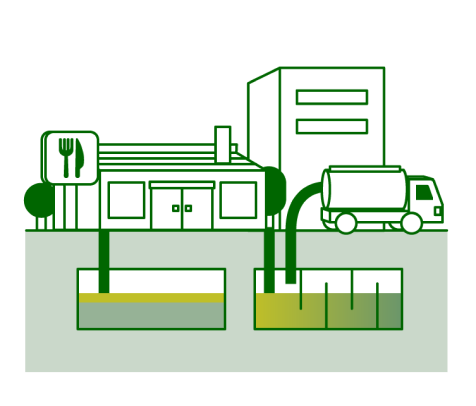 油泥回収網の整備を表す画像