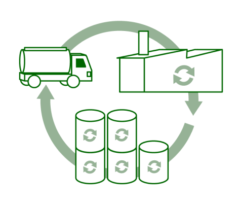 地域協業モデルの展開を表す画像